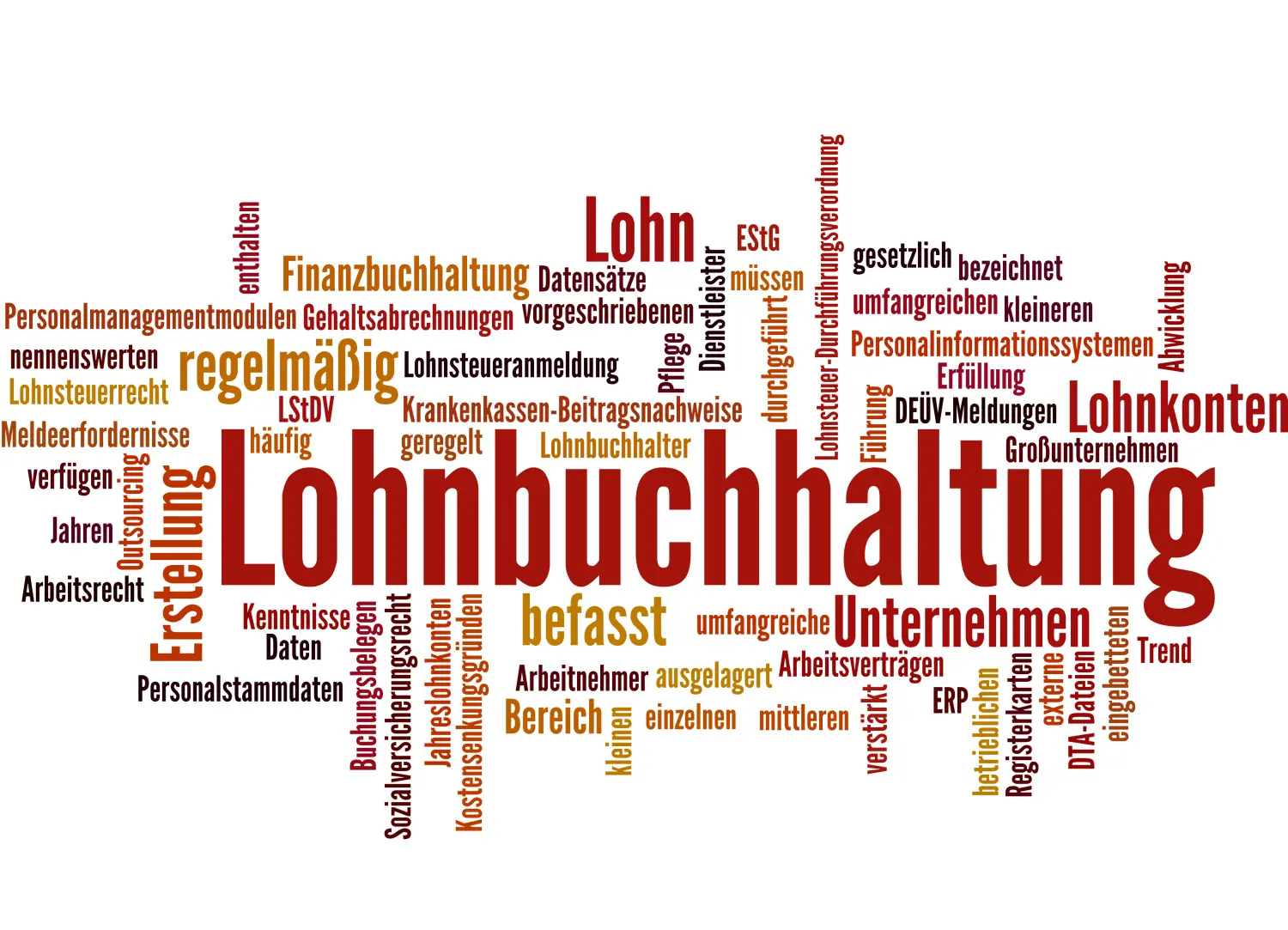 Lohnbuchhaltung (Buchhaltung, Lohn)